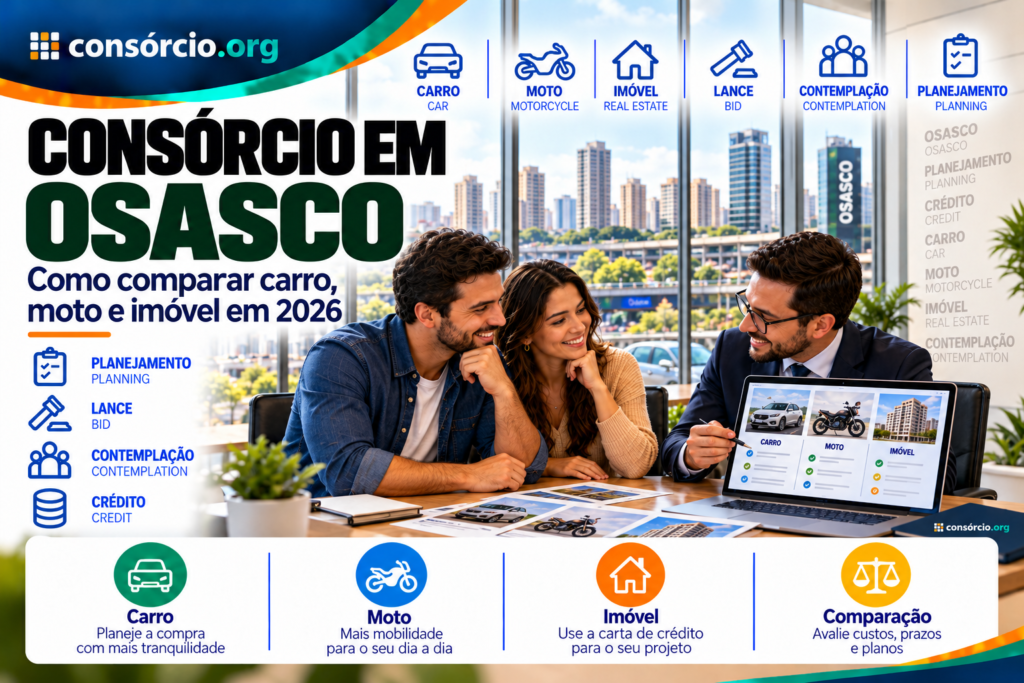 osasco-em-consorcio