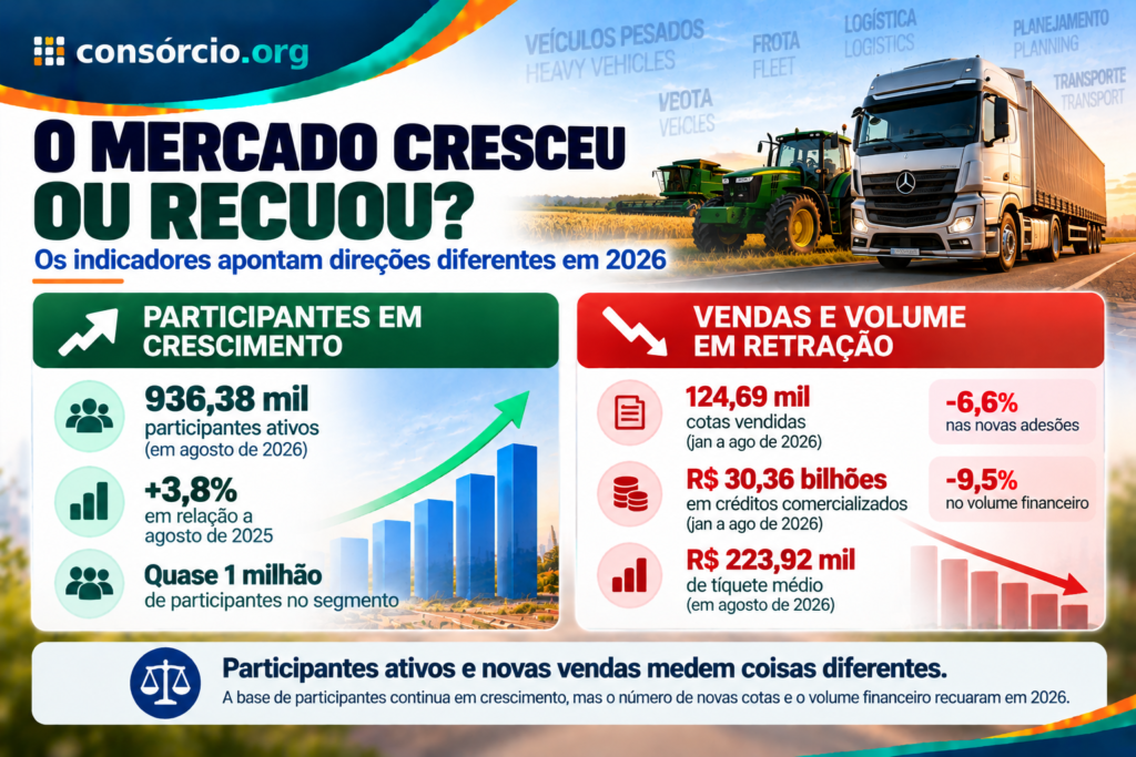 pesados-veiculos-consorcio
