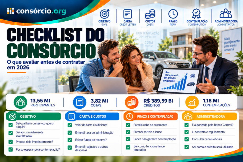 batem-recorde-consorcios