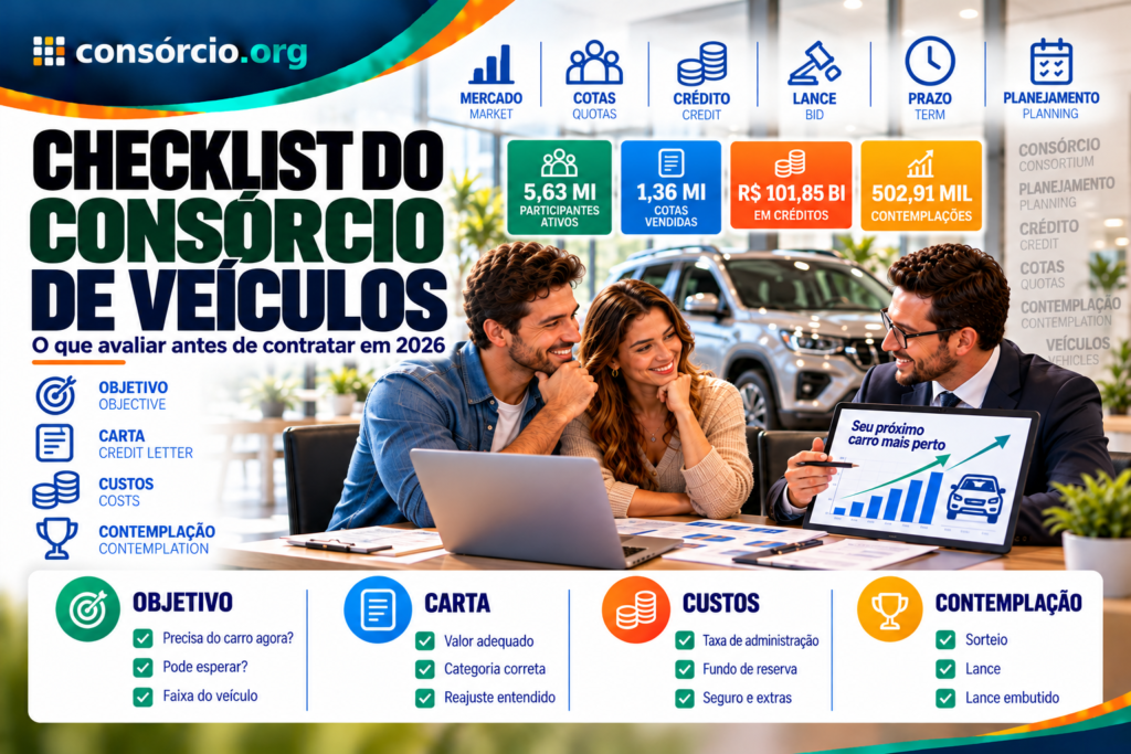 de-veiculos-consorcio