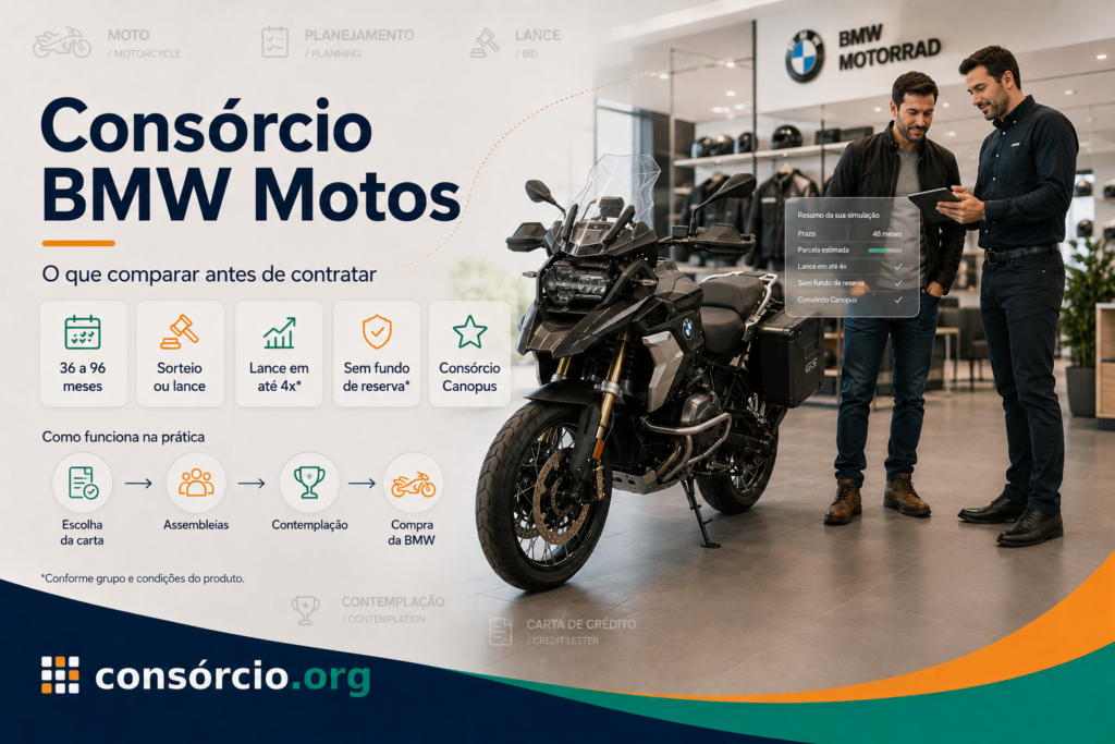 bmw-consorcio