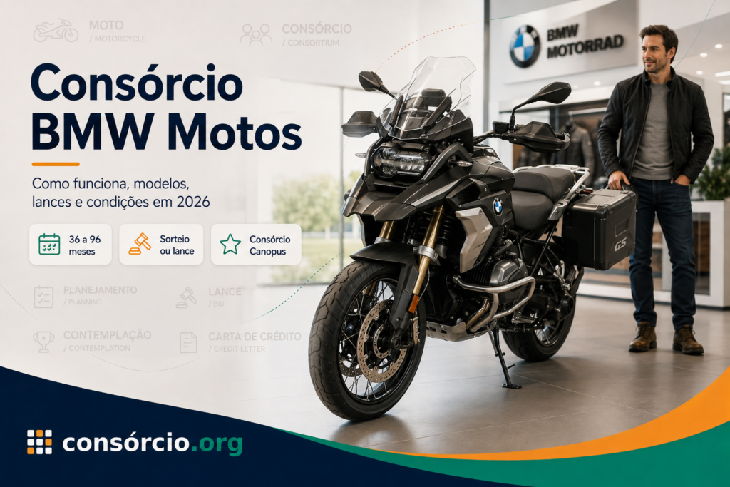 consorcio-bmw