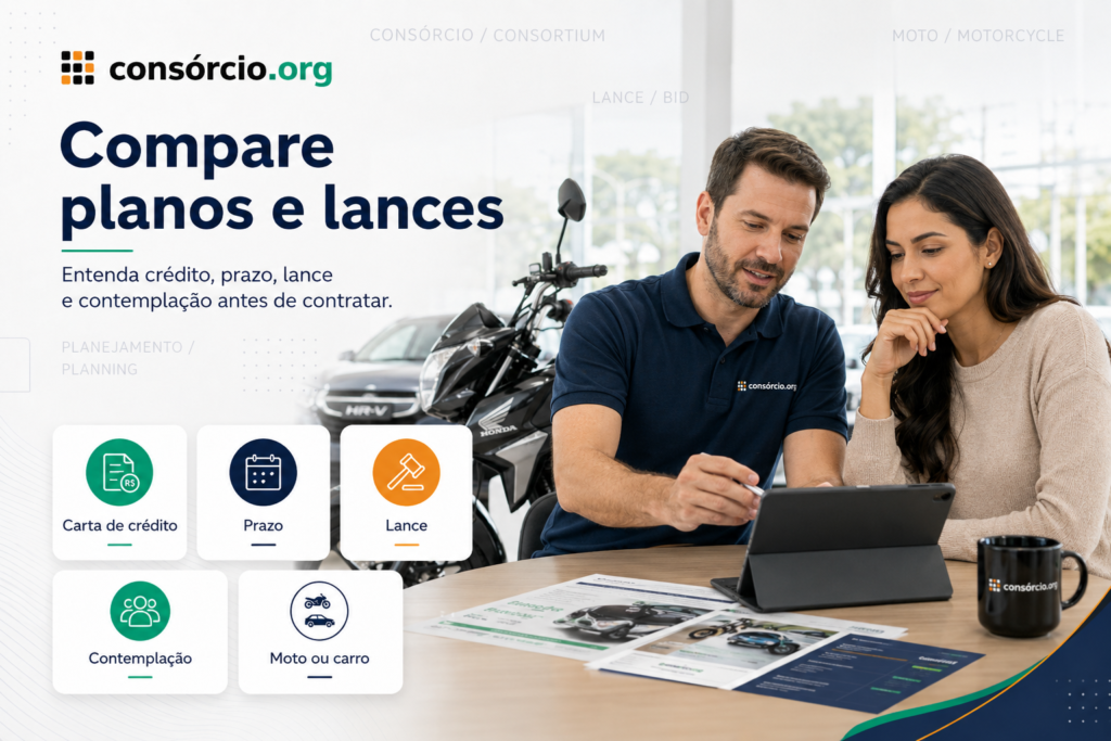 consorcio-honda-como-funciona