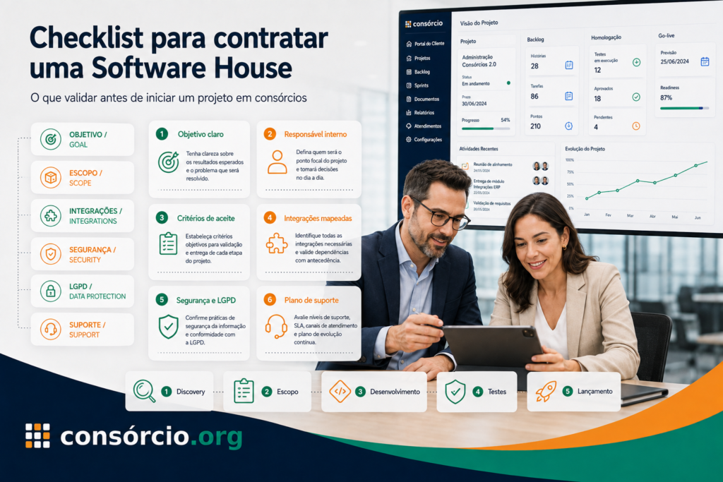 software-house-gerenciar