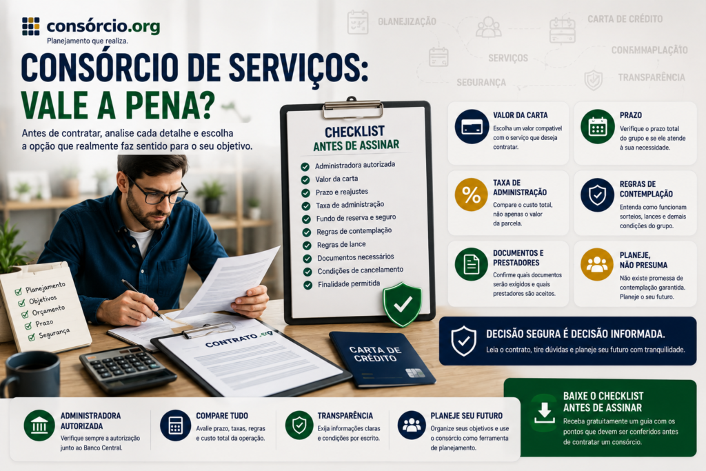 consórcios de serviços veja agora
